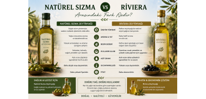 Natürel Sızma Zeytinyağı ile Riviera Arasındaki Fark Nedir?